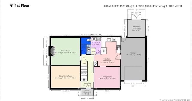 218 Viking Road, Fayetteville, NC 28303