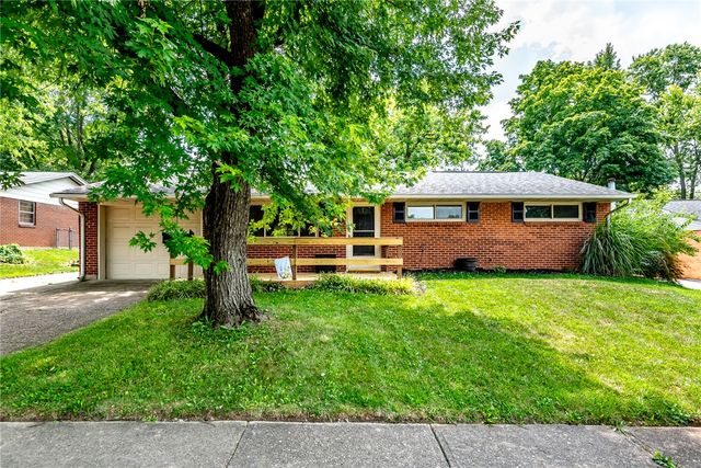 4982 Tewkesbury Drive, Huber Heights, OH 45424