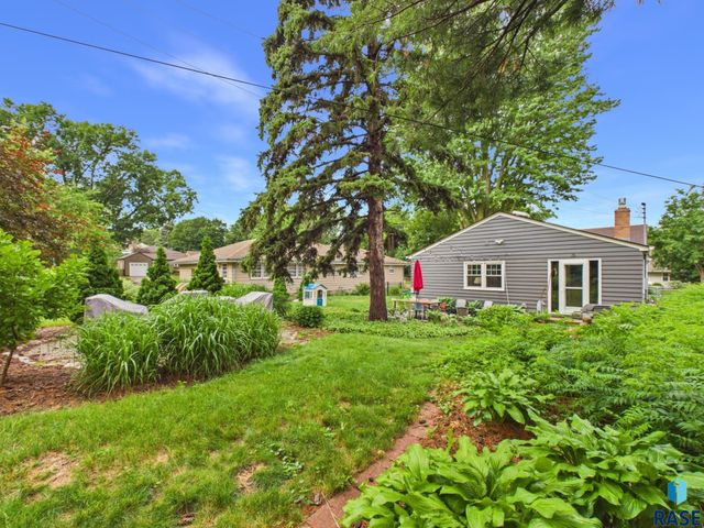 2310 S 1st Ave Avenue, Sioux Falls, SD 57105