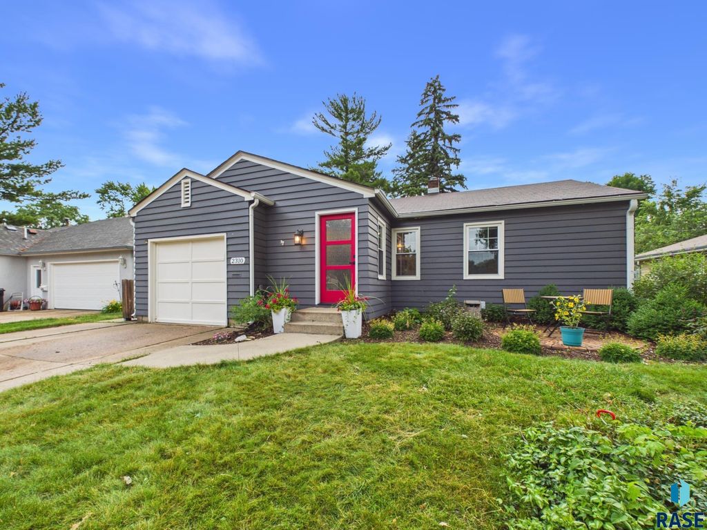 2310 S 1st Ave Avenue, Sioux Falls, SD 57105