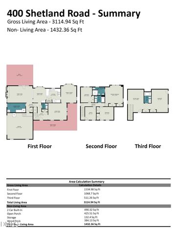 400 Shetland Road, Rougemont, NC 27572