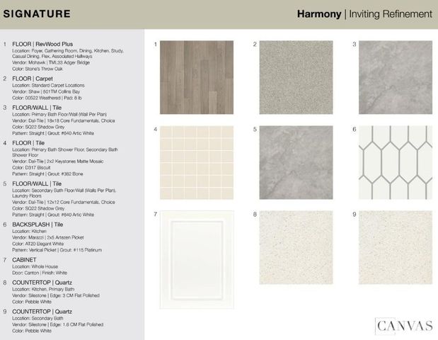 5549 Wolfpack Alley, Indian Land, SC 29707