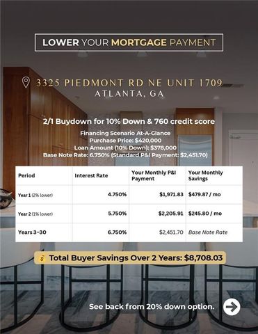 3325 Piedmont Road NE 1709, Atlanta, GA 30305