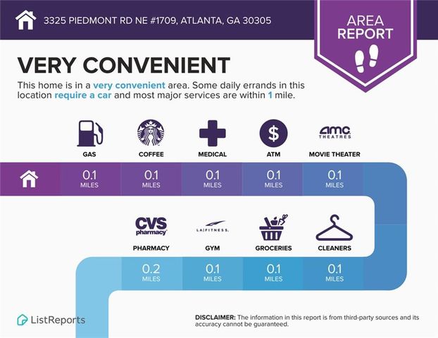 3325 Piedmont Road NE 1709, Atlanta, GA 30305