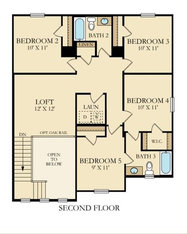 137 Post Mill Drive, Summerville, SC 29485