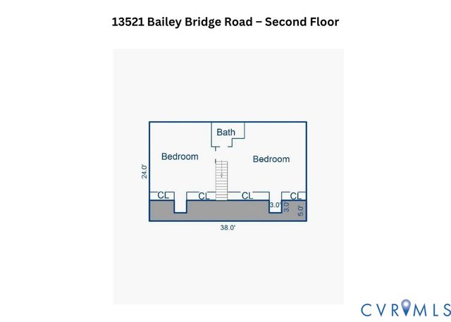 13521 Bailey Bridge Rd, Midlothian, VA 23112