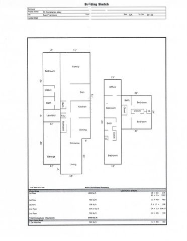 30 Constanso Way, San Francisco, CA 94132
