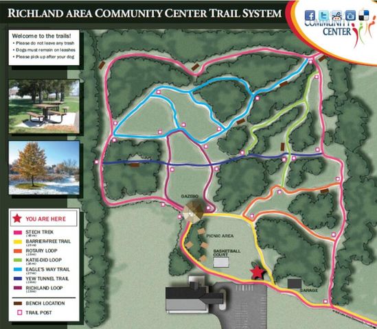 6602 E E Avenue, Richland Twp, MI 49083