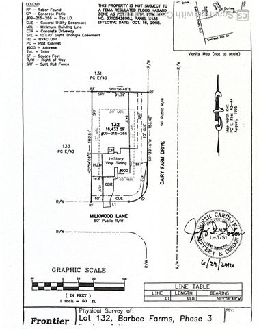 900 Milkwood Lane, Monroe, NC 28110