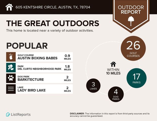 605 Kentshire CIR, Austin, TX 78704