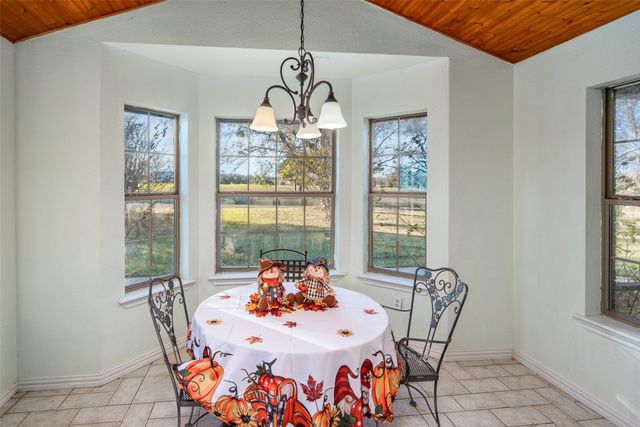 2227 FM 2815 S, Bonham, TX 75418