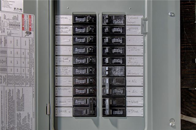 1421 24th Street NW, Canton, OH 44709