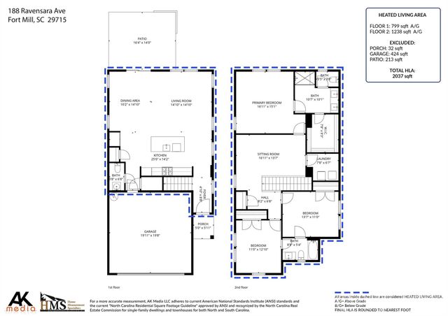 188 Ravensara Avenue, Fort Mill, SC 29715