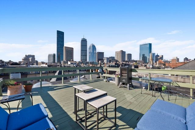 552 Columbus Ave Unit 6, Boston, MA 02118