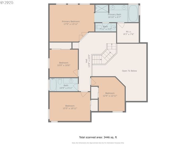 5328 Nw CRADY Ln, Portland, OR 97229