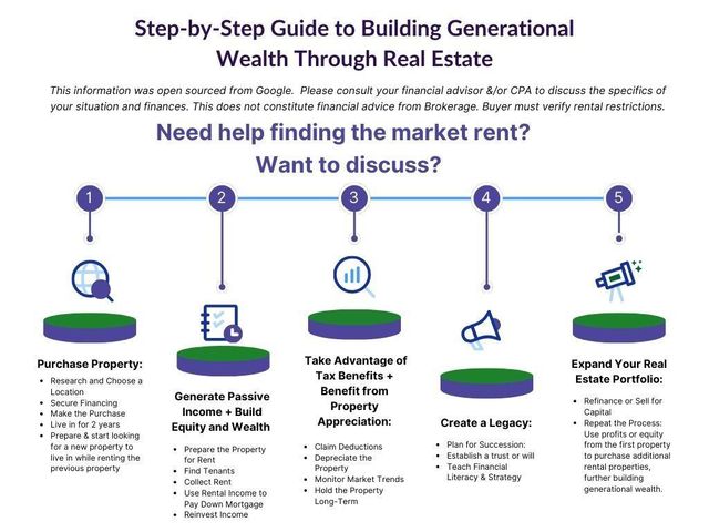 133 Wellbrook NE Court, Conyers, GA 30012