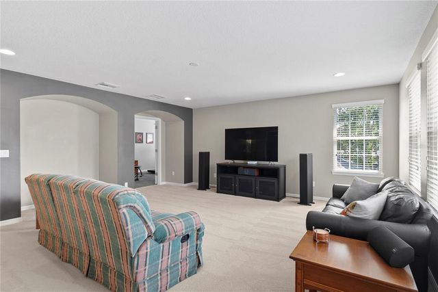 15504 SANDFIELD LOOP, Winter Garden, FL 34787