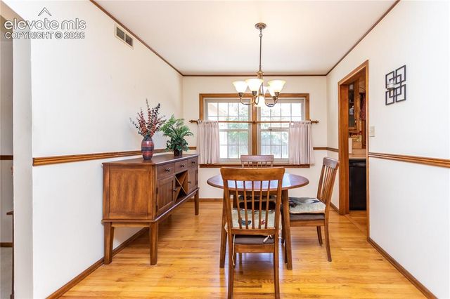 1715 Bates Drive, Colorado Springs, CO 80909