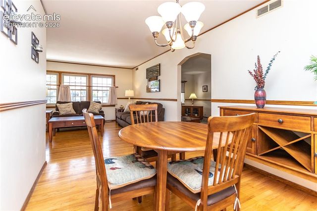 1715 Bates Drive, Colorado Springs, CO 80909