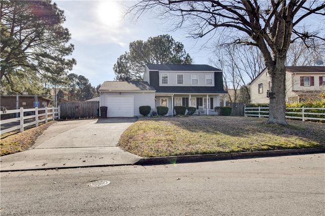 133 Fairmont DR, Hampton, VA 23666