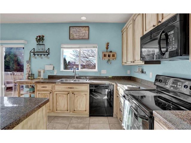 8182 Silver Glen Dr, Fountain, CO 80817