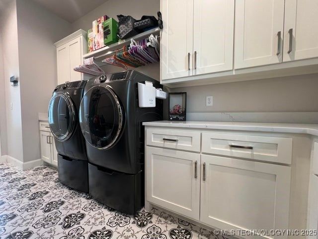 12668 S Fulton Avenue, Bixby, OK 74008