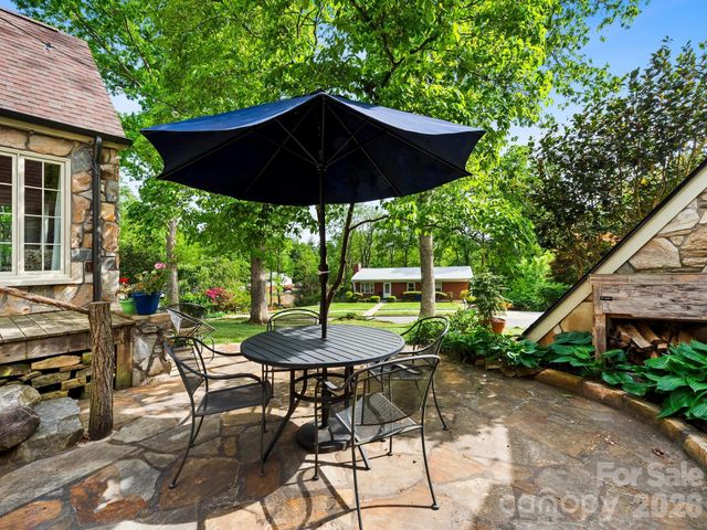 84 Arthur Road, Asheville, NC 28806