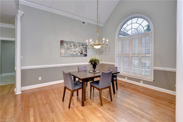 117 Congressional, Williamsburg, VA 23188