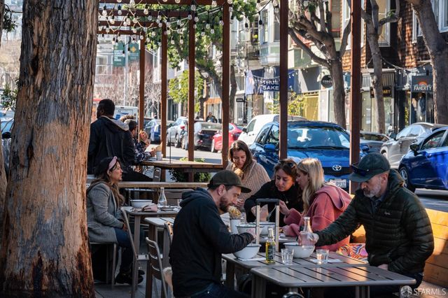77 Van Ness Avenue 403, San Francisco, CA 94102