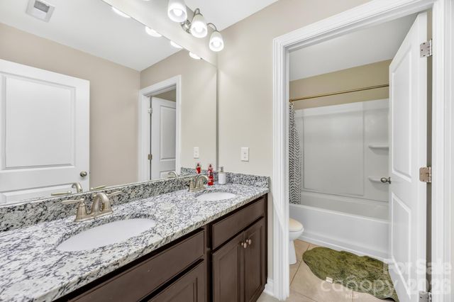 1042 DINA Drive, Fort Mill, SC 29708