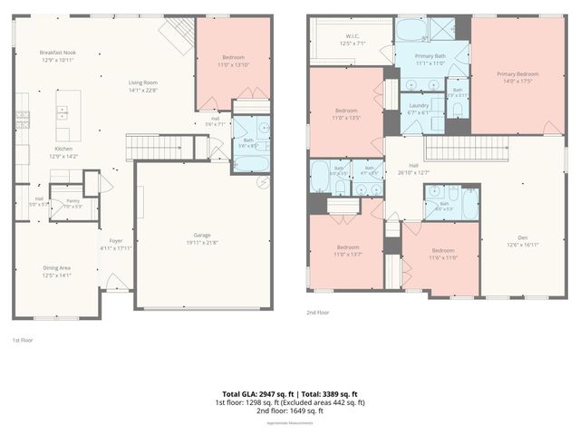 1042 DINA Drive, Fort Mill, SC 29708