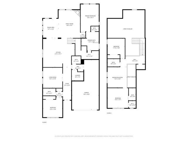 2220 Longspur, Fort Worth, TX 76008