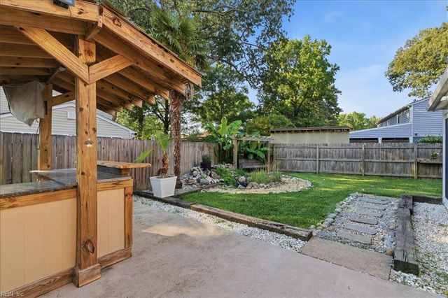 4000 Rumford LN, Virginia Beach, VA 23452