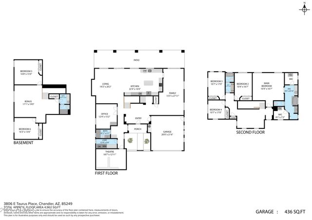 3806 E TAURUS Place, Chandler, AZ 85249