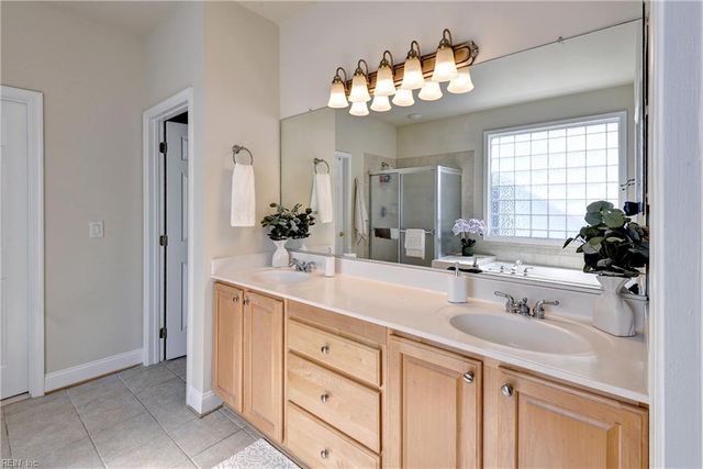 6505 Lloyds LN, Williamsburg, VA 23188