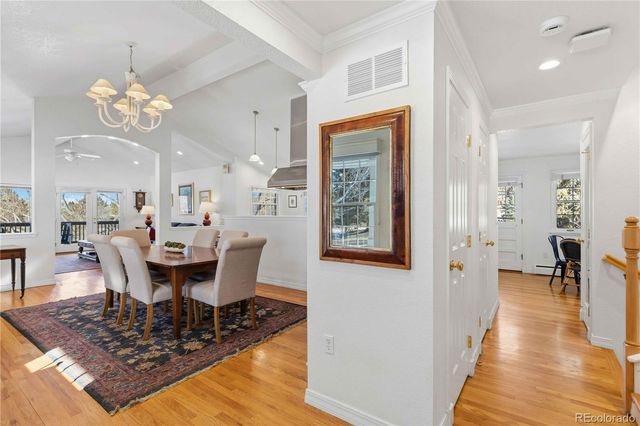 5390 S Krameria Street, Greenwood Village, CO 80111