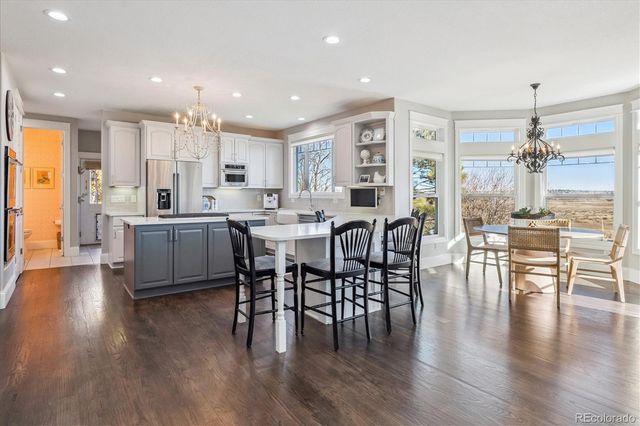 5632 S Nome Street, Englewood, CO 80111