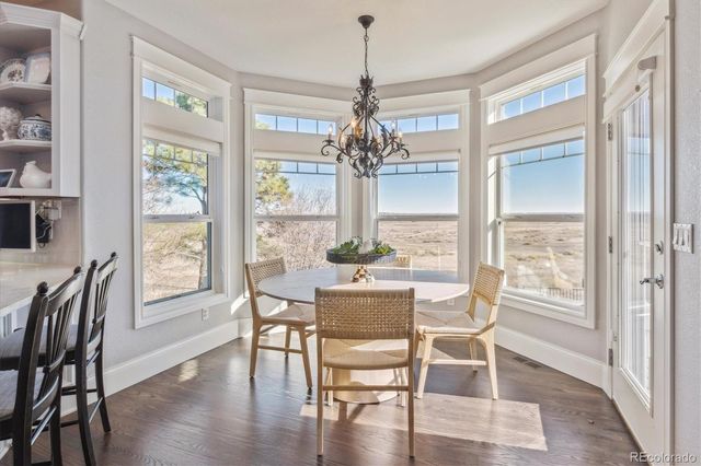 5632 S Nome Street, Englewood, CO 80111