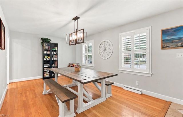 2813 Meadow Wood E DR, Chesapeake, VA 23321