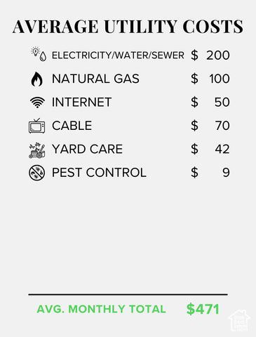 1311 W 590 S, St. George, UT 84770