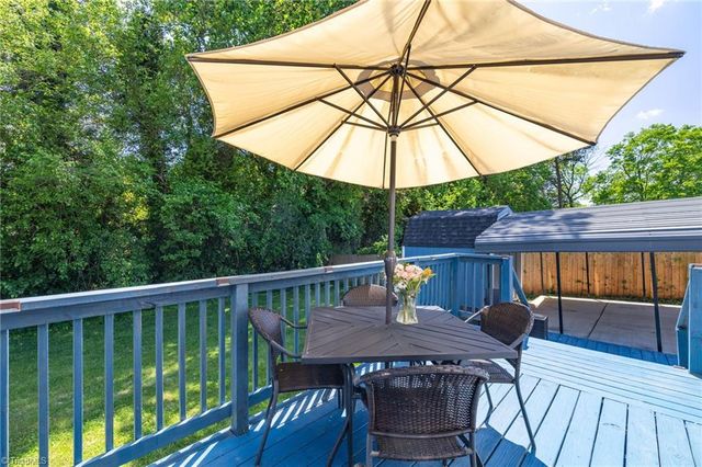 2503 Fairway Drive, Greensboro, NC 27408