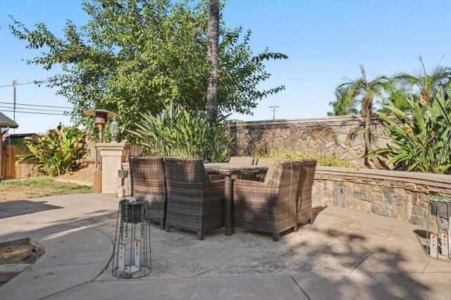1420 Hanson Lane, Ramona, CA 92065