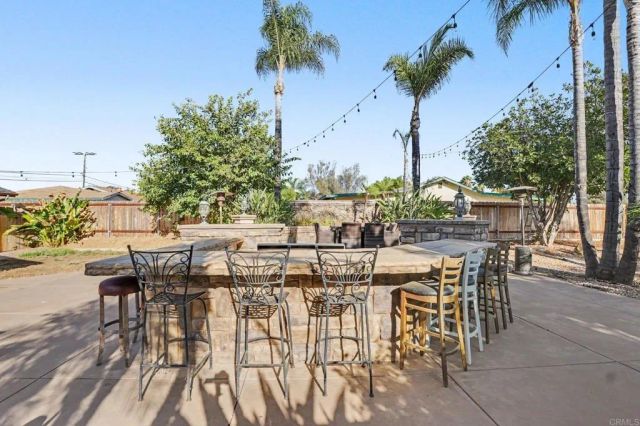 1420 Hanson Lane, Ramona, CA 92065