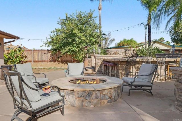 1420 Hanson Lane, Ramona, CA 92065