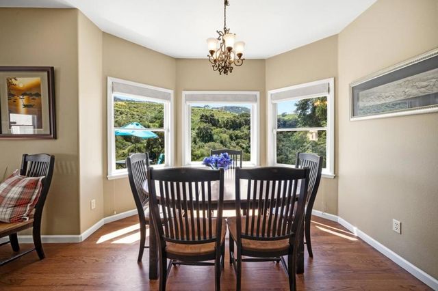 28837 Underwood Road, Salinas, CA 93908