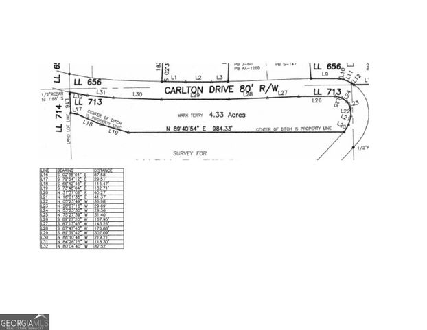 1 Carlton Drive, Rockmart, GA 30153