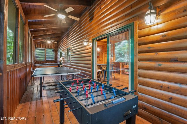 2810 Ridge Creek Circle, Sevierville, TN 37876