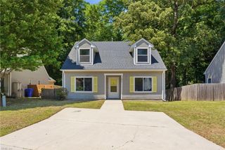 311 Wood Duck CT, Suffolk, VA 23434
