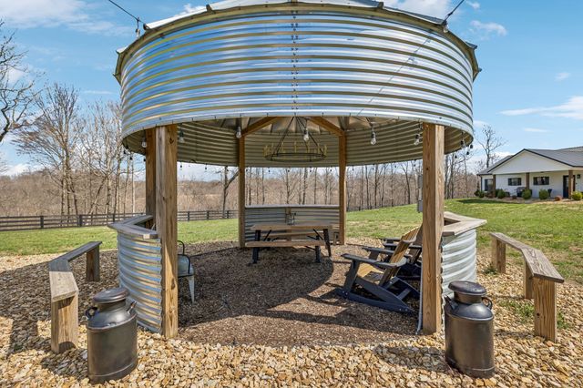 1869 Taurus Farm Rd, Lafayette, TN 37083