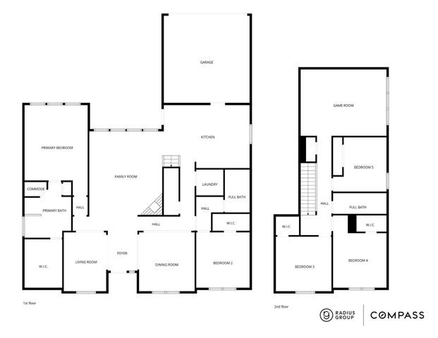 3516 Kimble Drive, Plano, TX 75025